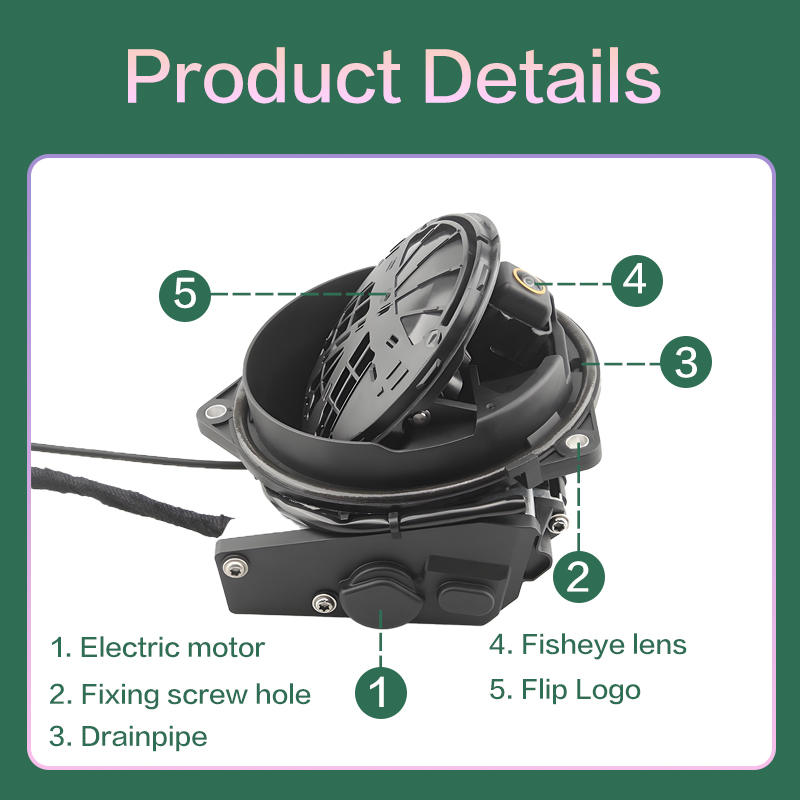 170° AHD 1080P Flip Emblem Rea – Golf Equipment Used recenzja i cena