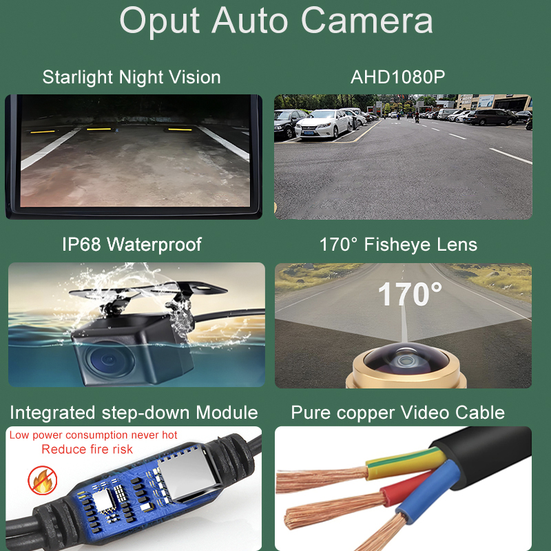 170° AHD 1080P Flip Emblem Rea – Golf Equipment Used recenzja i cena