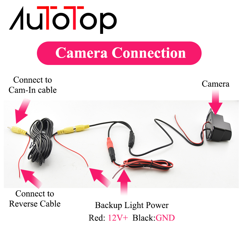 AUTOTOP Car Reverse Camera For – Golf Equipment Used recenzja i cena